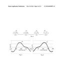 DUAL STATOR, FLUX SWITCHING PERMANENT MAGNET MACHINE diagram and image