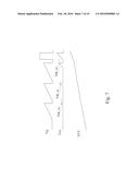 FAST START-UP CIRCUIT OF A FLYBACK POWER SUPPLY AND METHOD THEREOF diagram and image