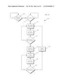 BRUSHLESS DIRECT-CURRENT MOTOR AND CONTROL FOR POWER TOOL diagram and image