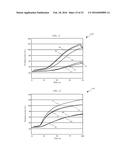 BRUSHLESS DIRECT-CURRENT MOTOR AND CONTROL FOR POWER TOOL diagram and image