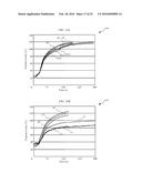 BRUSHLESS DIRECT-CURRENT MOTOR AND CONTROL FOR POWER TOOL diagram and image