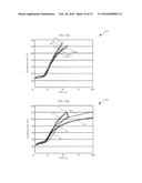 BRUSHLESS DIRECT-CURRENT MOTOR AND CONTROL FOR POWER TOOL diagram and image