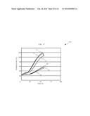 BRUSHLESS DIRECT-CURRENT MOTOR AND CONTROL FOR POWER TOOL diagram and image