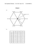 POWER CONVERSION DEVICE, MOTOR DRIVE DEVICE INCLUDING POWER CONVERSION     DEVICE, AIR BLOWER AND COMPRESSOR INCLUDING MOTOR DRIVE DEVICE, AND AIR     CONDITIONER, REFRIGERATOR, AND FREEZER INCLUDING AIR BLOWER AND     COMPRESSOR diagram and image