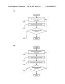 METHOD AND DEVICE FOR CONTROLLING THE TEMPERATURE OF PHOTOVOLTAIC PANELS diagram and image