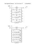 RESONATOR HAVING DISTRIBUTED TRANSCONDUCTANCE ELEMENTS diagram and image