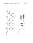 RESONATOR HAVING DISTRIBUTED TRANSCONDUCTANCE ELEMENTS diagram and image