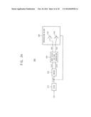 SYSTEM-ON-CHIP INCLUDING BODY BIAS VOLTAGE GENERATOR diagram and image