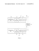 LOW DENSITY PARITY CHECK ENCODER HAVING LENGTH OF 64800 AND CODE RATE OF     4/15, AND LOW DENSITY PARITY CHECK ENCODING METHOD USING THE SAME diagram and image