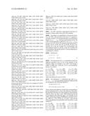 LOW DENSITY PARITY CHECK ENCODER HAVING LENGTH OF 64800 AND CODE RATE OF     4/15, AND LOW DENSITY PARITY CHECK ENCODING METHOD USING THE SAME diagram and image