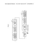 ENCODING METHOD, DECODING METHOD diagram and image