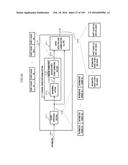 ENCODING METHOD, DECODING METHOD diagram and image