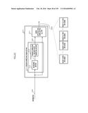 ENCODING METHOD, DECODING METHOD diagram and image