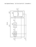 ENCODING METHOD, DECODING METHOD diagram and image