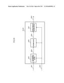 ENCODING METHOD, DECODING METHOD diagram and image