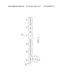 Phase-Noise Cancellation Apparatus and Method diagram and image