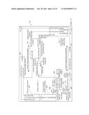 Phase-Noise Cancellation Apparatus and Method diagram and image