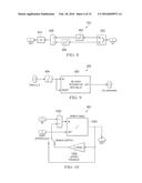 Phase-Noise Cancellation Apparatus and Method diagram and image