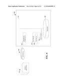 DETECTION OF SCRAMBLING CODE CONFUSION diagram and image