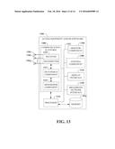 DETECTION OF SCRAMBLING CODE CONFUSION diagram and image