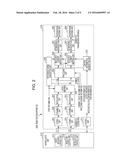 BASE STATION APPARATUS, TERMINAL APPARATUS, WIRELESS COMMUNICATION SYSTEM,     AND INTEGRATED CIRCUIT diagram and image