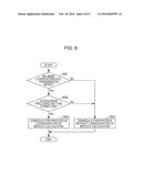 BASE STATION APPARATUS, TERMINAL APPARATUS, WIRELESS COMMUNICATION SYSTEM,     AND INTEGRATED CIRCUIT diagram and image