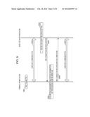 BASE STATION APPARATUS, TERMINAL APPARATUS, WIRELESS COMMUNICATION SYSTEM,     AND INTEGRATED CIRCUIT diagram and image