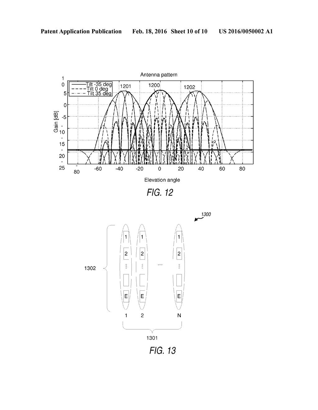 FLEXIBLE ELEVATION BEAMFORMING - diagram, schematic, and image 11