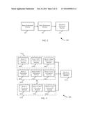 DYNAMIC BANDWIDTH RESOURCE ALLOCATION FOR SATELLITE DOWNLINKS diagram and image