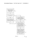 DYNAMIC BANDWIDTH RESOURCE ALLOCATION FOR SATELLITE DOWNLINKS diagram and image