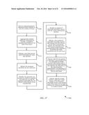 DYNAMIC BANDWIDTH RESOURCE ALLOCATION FOR SATELLITE DOWNLINKS diagram and image