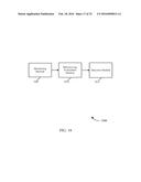 DYNAMIC BANDWIDTH RESOURCE ALLOCATION FOR SATELLITE DOWNLINKS diagram and image