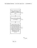 DYNAMIC BANDWIDTH RESOURCE ALLOCATION FOR SATELLITE DOWNLINKS diagram and image