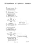 DYNAMIC BANDWIDTH RESOURCE ALLOCATION FOR SATELLITE DOWNLINKS diagram and image