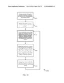 DYNAMIC BANDWIDTH RESOURCE ALLOCATION FOR SATELLITE DOWNLINKS diagram and image