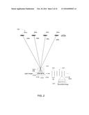 METHODS AND APPARATUS FOR MULTIPHASE SAMPLING OF MODULATED LIGHT diagram and image