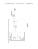 METHODS AND APPARATUS FOR MULTIPHASE SAMPLING OF MODULATED LIGHT diagram and image