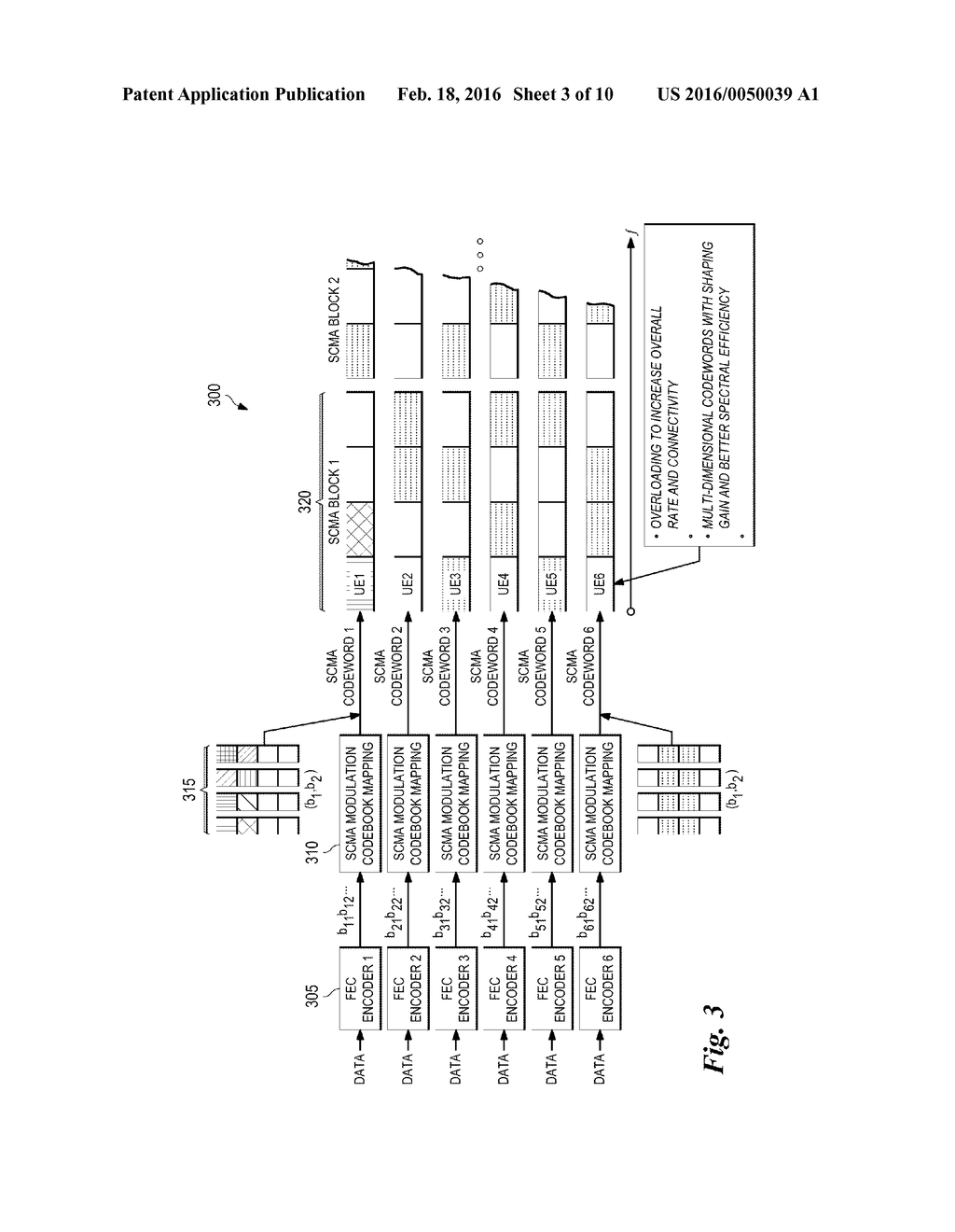 System and Method for Generating Waveforms and Utilization Thereof - diagram, schematic, and image 04