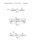 Network Throughput Using Multiple Reed-Solomon Blocks diagram and image