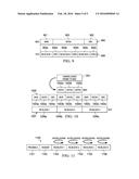 Network Throughput Using Multiple Reed-Solomon Blocks diagram and image