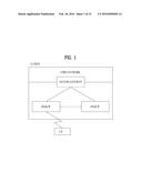 METHOD FOR CONFIGURING REFERENCE SIGNAL FOR MULTI-ANTENNA-BASED     BEAMFORMING IN WIRELESS COMMUNICATION SYSTEM AND DEVICE FOR SAME diagram and image