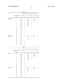 METHOD FOR CONFIGURING REFERENCE SIGNAL FOR MULTI-ANTENNA-BASED     BEAMFORMING IN WIRELESS COMMUNICATION SYSTEM AND DEVICE FOR SAME diagram and image