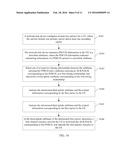 METHOD AND DEVICE FOR TRANSMITTING ACKNOWLEDGEMENT OR NEGATIVE     ACKNOWLEDGEMENT INDICATION INFORMATION diagram and image