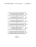 METHOD FOR PERFORMING EVOLVED MULTIMEDIA BROADCAST AND MULTICAST SERVICE     (eMBMS) COUNTING IN WIRELESS SYSTEMS diagram and image