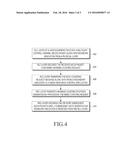 METHOD FOR PERFORMING EVOLVED MULTIMEDIA BROADCAST AND MULTICAST SERVICE     (eMBMS) COUNTING IN WIRELESS SYSTEMS diagram and image