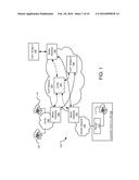 LOAD BALANCING IN A CENTRAL CONFERENCING ROUTING SERVER diagram and image