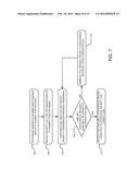 LOAD BALANCING IN A CENTRAL CONFERENCING ROUTING SERVER diagram and image