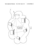 Secure Remote Actuation System diagram and image