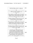 INFORMATION PROCESSING METHOD AND ELECTRONIC DEVICE diagram and image