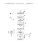 METHOD AND APPARATUS FOR AN ADAPTIVE FILTER ARCHITECTURE diagram and image